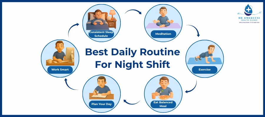 NightShiftLiving Health