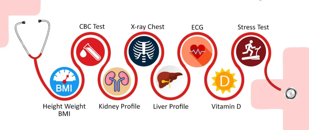 Regular_Health_Checkup